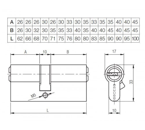 Цилиндр Kale BM 30х10х30=70, никель, с вертушкой