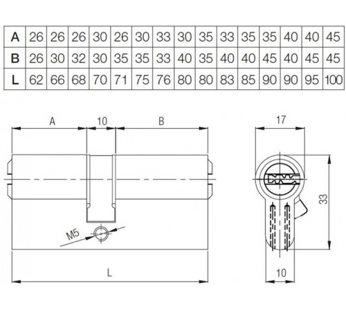 Цилиндр Kale 164SNC 35+10+35=80mm, никель, 5 ключей