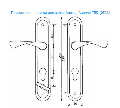 Ручки на планці PARTNER T5D (80мм)