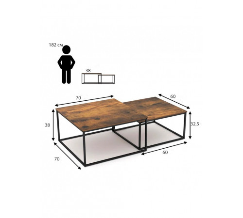 Журнальний столик Wymore Nesting — стиль лофт від MSM