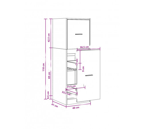 Шафа — дуб Сонома (МСМ)