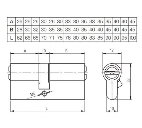 Цилиндр Kale BM 30х10х40= 80мм, латунь, с вертушкой на длинной стороне
