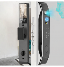 Розумні замки на дверях