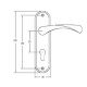 Ручки на планке KEDR Mini 61.326-AL AB