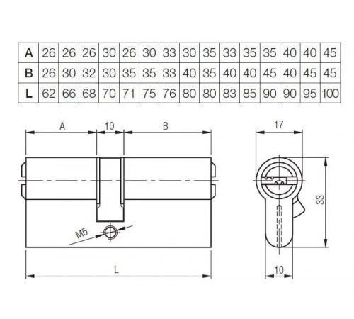 Цилиндр Kale 164 BNE 26+10+35=71 мм, 5 ключей, с покрытием латунь
