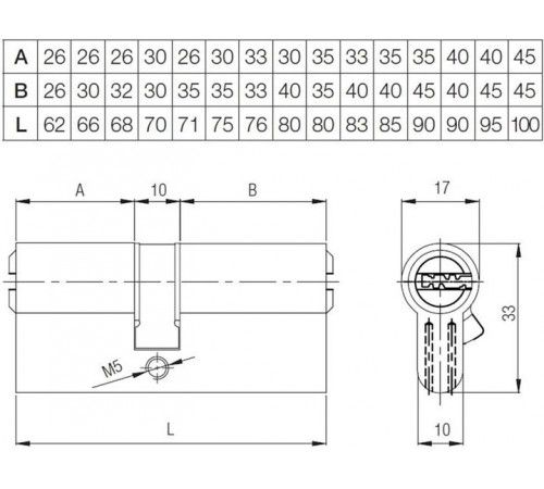Цилиндр Kale 164SNC 26+10+32=68mm, никель, 5 ключей